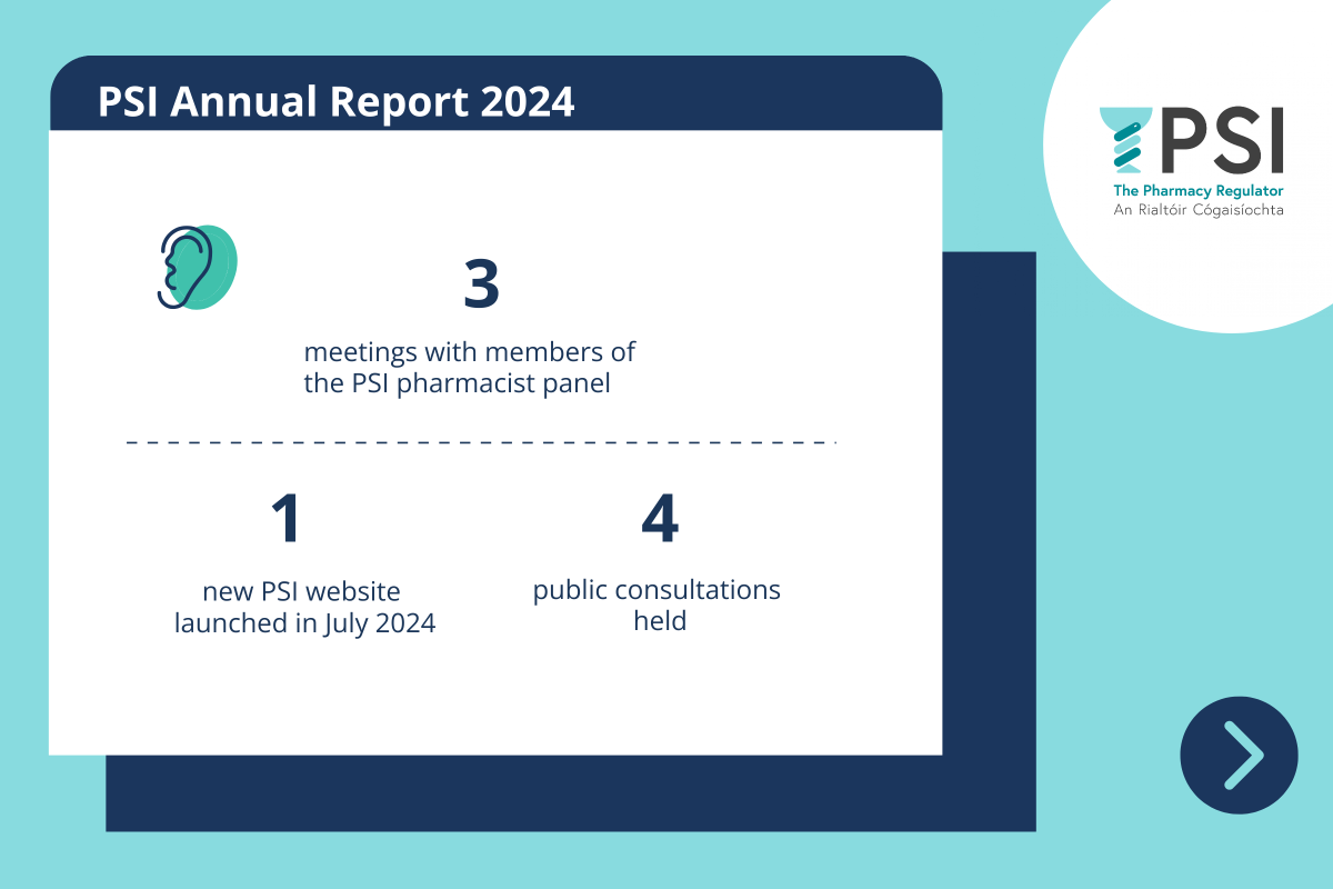 Annual report 2024 6