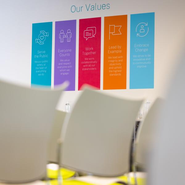 Corporate strategy values
